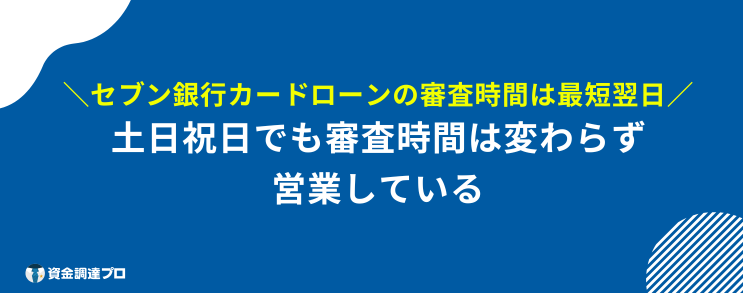 セブン銀行カードローン 審査 瞬殺 審査時間