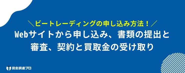 ビートレーディング 評判 口コミ 申し込み方法