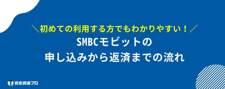 SMBCモビット 評判 口コミ 流れ