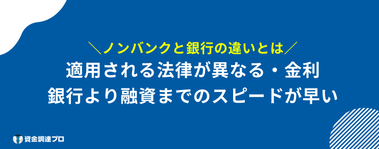 ノンバンク 消費者金融 違い 銀行