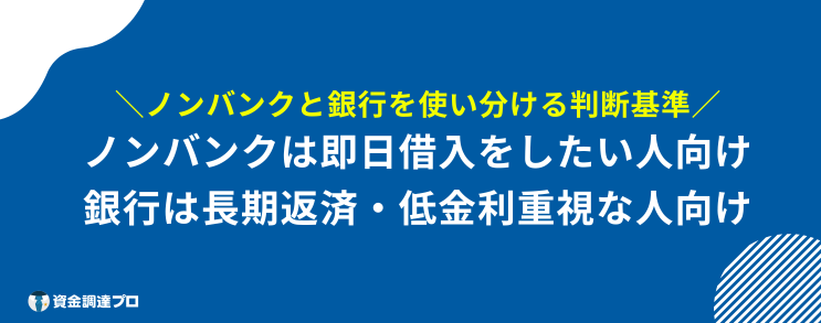 ノンバンク 消費者金融 違い 判断基準