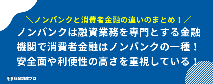 ノンバンク 消費者金融 違い まとめ