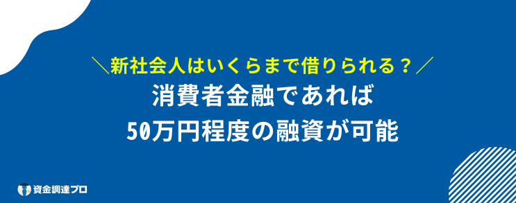 新社会人 カードローン 融資