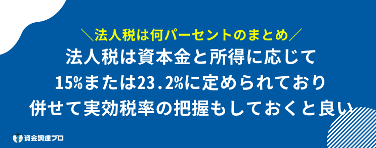 法人税 何パーセント まとめ