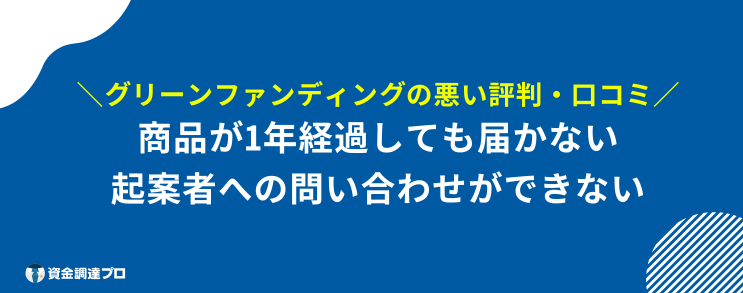 グリーンファンディング 評判 口コミ 悪い