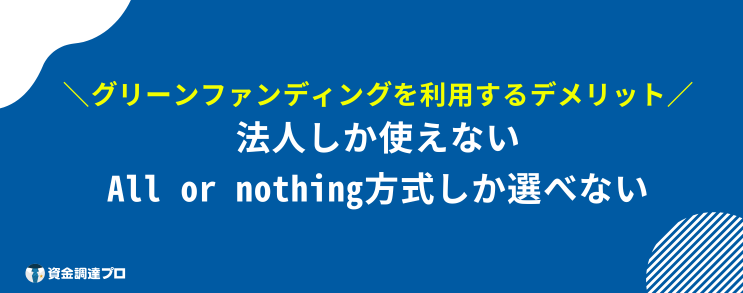 グリーンファンディング 評判 口コミ デメリット