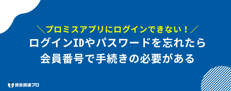 プロミス アプリローン ログイン