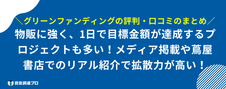 グリーンファンディング 評判 口コミ まとめ