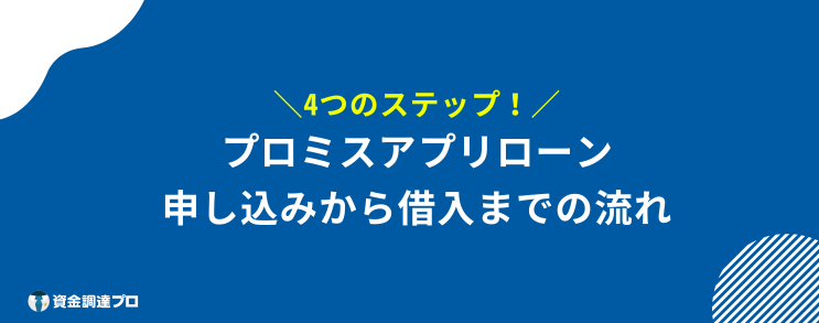 プロミス アプリローン 流れ