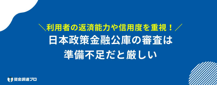 開業資金 借りたい 重視