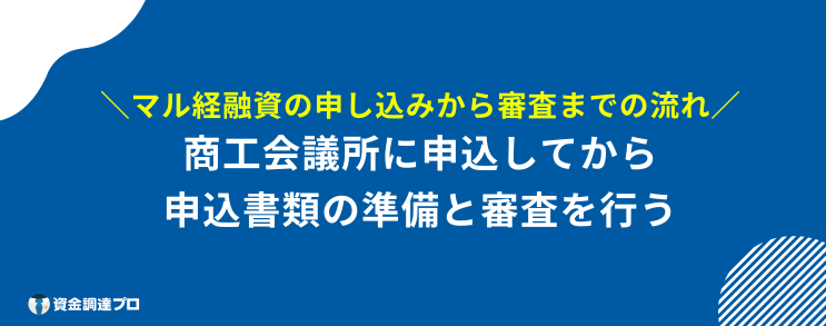 マル経融資 審査 流れ