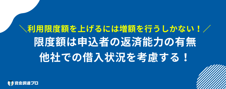 みずほ 総量規制 利用限度額