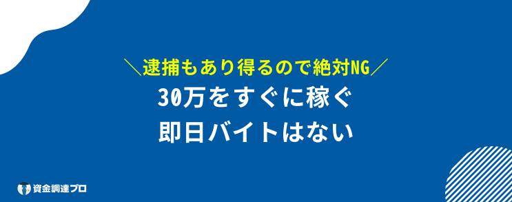 30万 借りる 審査なし 即日 バイト