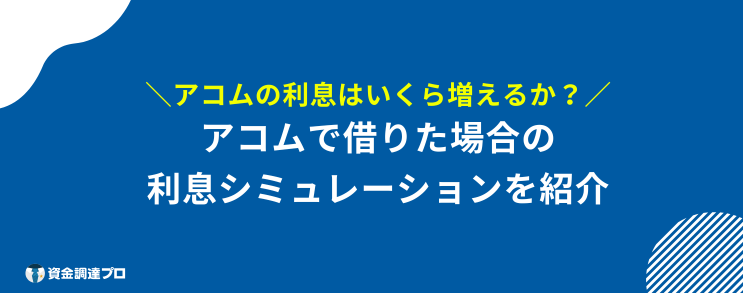 アコム 利息 おかしい シミュレーション