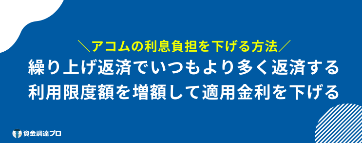 アコム 利息 おかしい 下げる