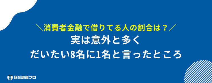 消費者金融 借りたら終わり 割合