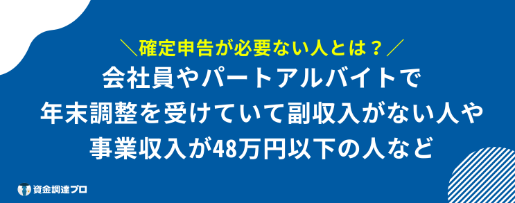 確定申告 しなくていい金額 必要ない