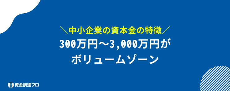 資本金 増やさない理由 中小企業