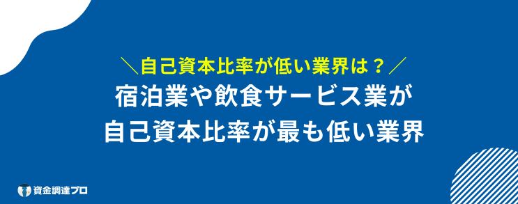 自己資本比率 危険水域 低い業界