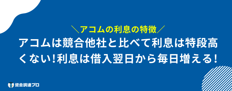 アコム 利息 おかしい 特徴