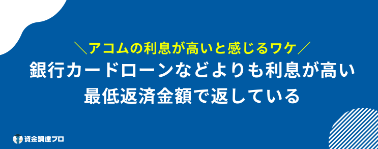 アコム 利息 おかしい ワケ