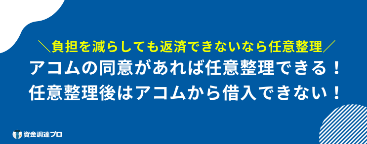 アコム 利息 おかしい 任意整理