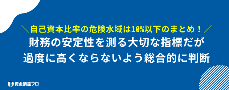自己資本比率 危険水域 まとめ