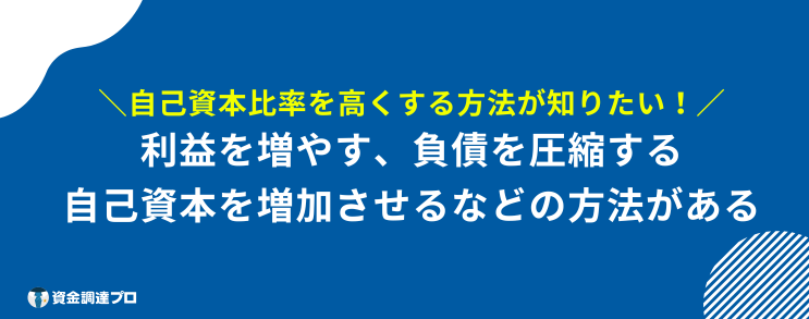 自己資本比率 危険水域 高くする方法