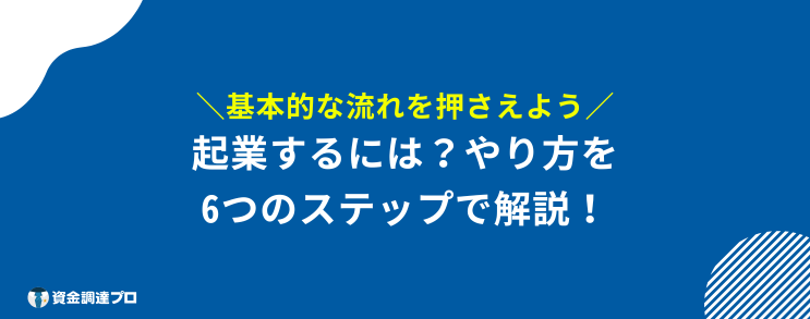 起業 やり方 ステップ