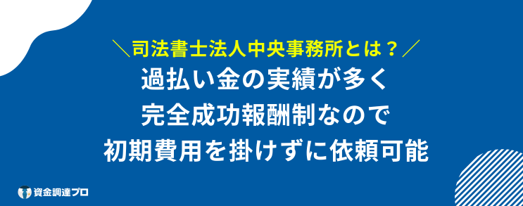 中央事務所 過払い金 成功報酬 とは