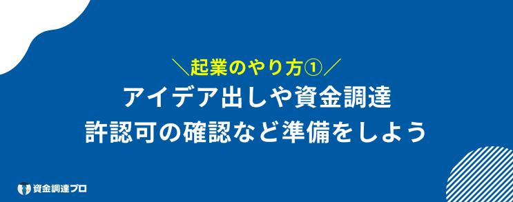 起業 やり方 準備