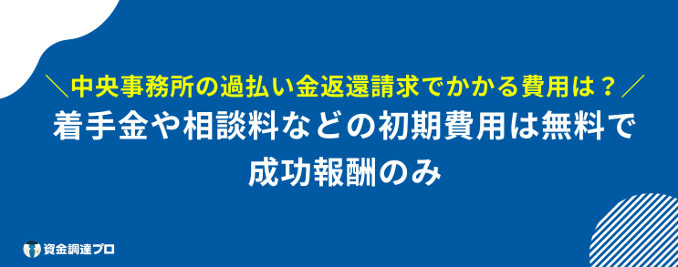中央事務所 過払い金 成功報酬 費用