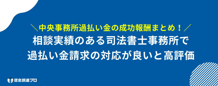 中央事務所 過払い金 成功報酬 まとめ