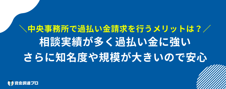 中央事務所 過払い金 成功報酬 メリット