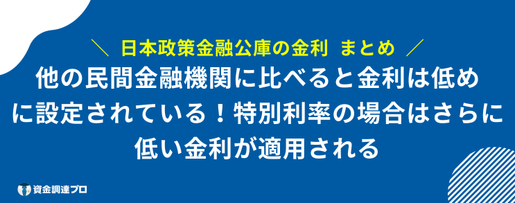 日本政策金融公庫 金利 まとめ