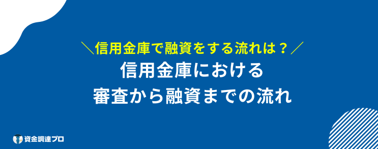 信用金庫 メリット 流れ