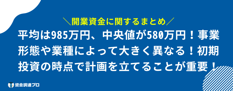開業資金 まとめ