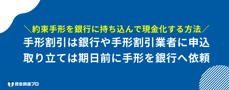 約束手形 銀行 持ち込み 現金化