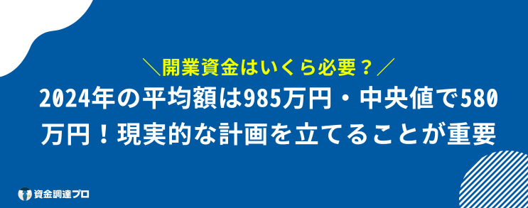 開業資金 いくら