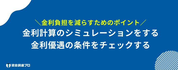 日本政策金融公庫 金利 金利負担