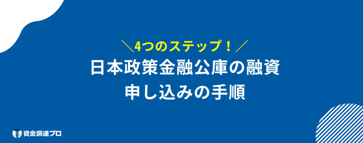 日本政策金融公庫 大阪支店 申し込み
