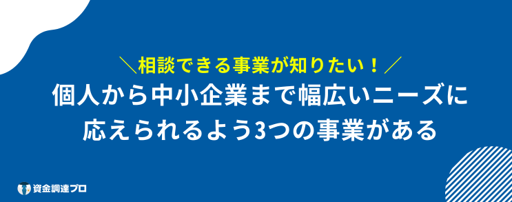 日本政策金融公庫 京都支店 相談