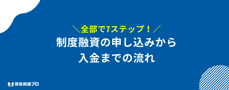 融資制度 とは 流れ