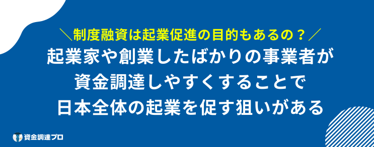 融資制度 とは 目的