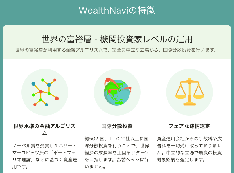 WealthNavi公式サイト