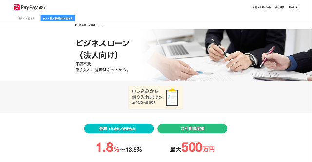 PayPay銀行 ビジネスローン
