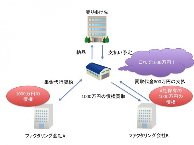 Slide12