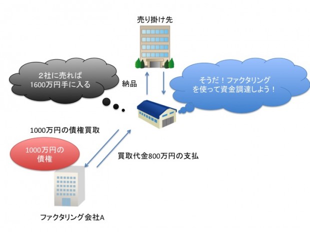 Slide11