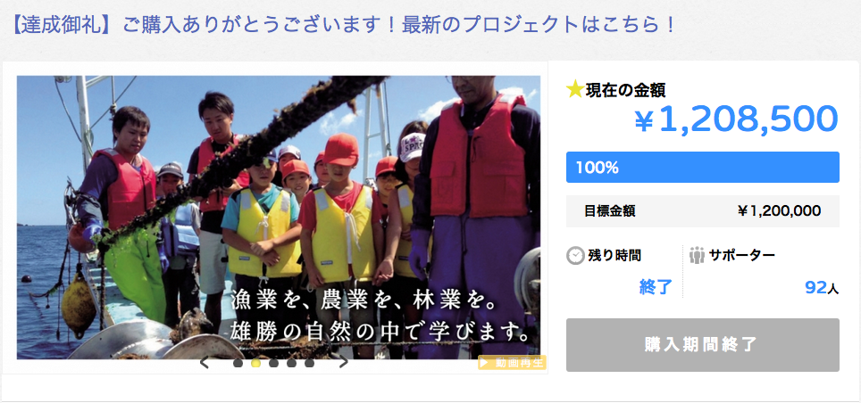 クラウドファンディング