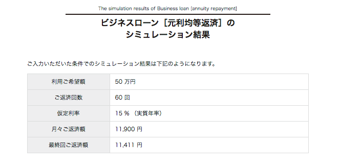 ビジネクスト(元利均等返済)
